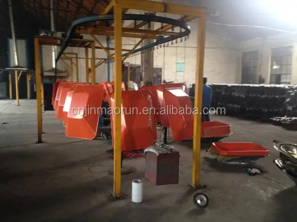 powder coated line.JPG
